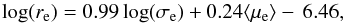 Mathematical equation: \begin{equation} \log(r_{\rm e}) = 0.99 \log(\sigma_{\rm e}) + 0.24 \langle \mu_{\rm e} \rangle - \, 6.46 , \end{equation}