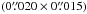 Mathematical equation: \hbox{$(0\farcs020 \times 0\farcs015)$}