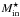 \hbox{$M^{\star}_{\rm in}$}