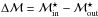 \hbox{$\Delta \mathcal{M}= \mathcal{M}^{\star}_{\rm in}-\mathcal{M}^{\star}_{\rm out}$}