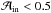 \hbox{$\mathcal{A}_{\rm in}<0.5$}