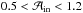 \hbox{$0.5<\mathcal{A}_{\rm in}<1.2$}