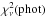 \hbox{$\chi^{2}_{\nu}(\mathrm{phot})$}