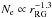 \hbox{$N_{\rm e}\propto r_{\rm RG}^{-1.3}$}