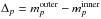 \hbox{$\Delta_p=m_p^{\rm outer}-m_p^{\rm inner}$}