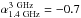\hbox{$\alpha_{1.4~{\rm GHz}}^{3~{\rm GHz}}=-0.7$}