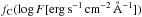 Mathematical equation: \hbox{$f_{\mathrm{C}}(\log F [\mathrm{erg\,s^{-1}\,cm^{-2}\,\AA{}^{-1}}])$}