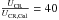 \hbox{$\frac{U_{\rm CR}}{U_{\rm CR, Gal}}=40$}