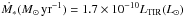 \hbox{$\dot{M_*}({M}_{\odot}\,{\rm yr}^{-1})=1.7 \times 10^{-10} L_{\rm TIR}({L}_{\odot})$}