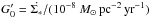 \hbox{$G_0'=\dot{\Sigma_*}/(10^{-8}~{M}_{\odot}\,{\rm pc}^{-2}\,{\rm yr}^{-1})$}