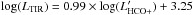 \hbox{$\log(L_{\rm TIR})=0.99 \times \log(L'_{\rm HCO+})+3.25$}