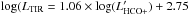 \hbox{$\log(L_{\rm TIR}=1.06 \times \log(L'_{\rm HCO+})+2.75$}