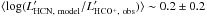 \hbox{$\langle \log(L'_{\rm HCN,\ model}/L'_{\rm HCO^+,\ obs}) \rangle \sim 0.2 \pm 0.2$}