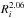 \hbox{$R_i^{2.06}$}