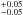 \appendix \setcounter{section}{2} \begin{equation} \textit{FWHM}_\mathrm{avg} = {0.77}~{\rm arcsec} \left(\frac{d}{{235}{\rm ~pc}}\right)^{-1} \left(\frac{L_\mathrm{bol}}{1\,L_\sun}\right)^{0.52}, \label{eq:extent_orig} \end{equation}