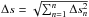Mathematical equation: \hbox{$\Delta s = \sqrt{\sum_{n=1}^{n}\Delta s_{n}^{2}}$}