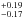 \hbox{$^{+0.19}_{-0.17}$}