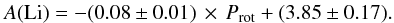 \begin{eqnarray} A{\rm (Li)}=-(0.08\pm0.01)\,\times\,{P}_{\rm rot}+(3.85\pm0.17).\label{eq:LiProt} \end{eqnarray}