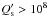\hbox{$Q'_{\rm s} > 10^{8}$}