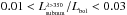 \hbox{$L_{_{\rm submm}}^{_{\lambda >\rm 350}}/L_{_{\rm bol}}\leq 0.01$}