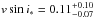 \hbox{$v \sin i_{*} = 0.11^{+0.10}_{-0.07}$}