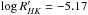 \hbox{$\log R'_{HK} = -5.17$}