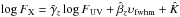 \hbox{$\fx = \hat\gamma_z\fo+\hat\beta_z\w+\hat{K}$}