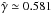 \hbox{$\hat{\gamma}\simeq0.581$}