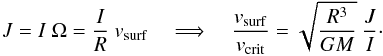 \begin{equation} J=I\ \Omega={I\over R}\ \vsurf \quad\Longrightarrow\quad \rapw=\sqrt{R^3\over GM}\ {J\over I}\cdot \end{equation}