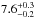 \hbox{$7.6^{+0.3}_{-0.2}$}