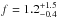 \hbox{$f = 1.2^{+1.5}_{-0.4}$}
