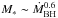 \hbox{$M_{*}\sim \dot{M}^{0.6}_{\rm{BH}}$}