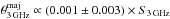 Mathematical equation: \hbox{$\theta_{\rm 3\, GHz}^{\rm maj} \propto (0.001 \pm 0.003)\times S_{\rm 3\, GHz}$}