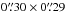 Mathematical equation: \hbox{$0\farcs30 \times 0\farcs29$}