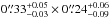 Mathematical equation: \hbox{$0\farcs33^{+0.05}_{-0.03}\times 0\farcs24^{+0.06}_{-0.09}$}