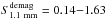 Mathematical equation: \hbox{$S_{\rm 1.1~mm}^{\rm demag}=0.14{-}1.63$}