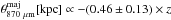 Mathematical equation: \hbox{$\theta_{\rm 870 ~\mu m}^{\rm maj}[{\rm kpc}] \propto -(0.46 \pm 0.13)\times z$}