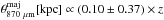 Mathematical equation: \hbox{$\theta_{\rm 870~ \mu m}^{\rm maj}[{\rm kpc}] \propto (0.10 \pm 0.37)\times z$}