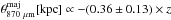 Mathematical equation: \hbox{$\theta_{\rm 870~ \mu m}^{\rm maj}[{\rm kpc}] \propto -(0.36 \pm 0.13)\times z$}