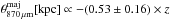 Mathematical equation: \hbox{$\theta_{\rm 870\, \mu m}^{\rm maj}[{\rm kpc}] \propto -(0.53 \pm 0.16)\times z$}