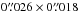 Mathematical equation: \hbox{$0\farcs026 \times 0\farcs018$}