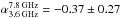 Mathematical equation: \hbox{$\alpha_{\rm 3.6\, GHz}^{\rm 7.8\, GHz}=-0.37\pm0.27$}