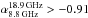 Mathematical equation: \hbox{$\alpha_{\rm 8.8\, GHz}^{\rm 18.9\, GHz}>-0.91$}