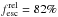 \hbox{$f^{\rm rel}_{\rm esc}=82\%$}