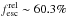 \hbox{$f^{\rm rel}_{\rm esc}\sim 60.3\%$}