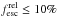 \hbox{$f^{\rm rel}_{\rm esc}\le 10\%$}