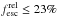 \hbox{$f^{\rm rel}_{\rm esc}\le 23\%$}