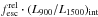 \hbox{$f^{\rm rel}_{\rm esc}\cdot (L_{900}/L_{1500})_{\rm int}$}