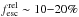 \hbox{$f^{\rm rel}_{\rm esc}\sim 10{-}20\%$}