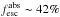 \hbox{$f^{\rm abs}_{\rm esc}\sim 42\%$}